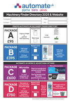 Microsites Advert Booking Form